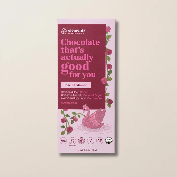Luxury Rose Cardamom Innovative