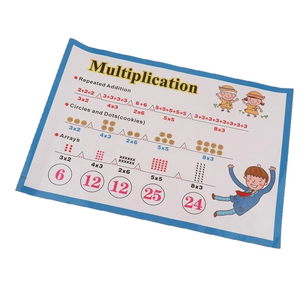Green Maxbell Early Educational Poster Preschool Toddlers Wall Paper Type B Original Design