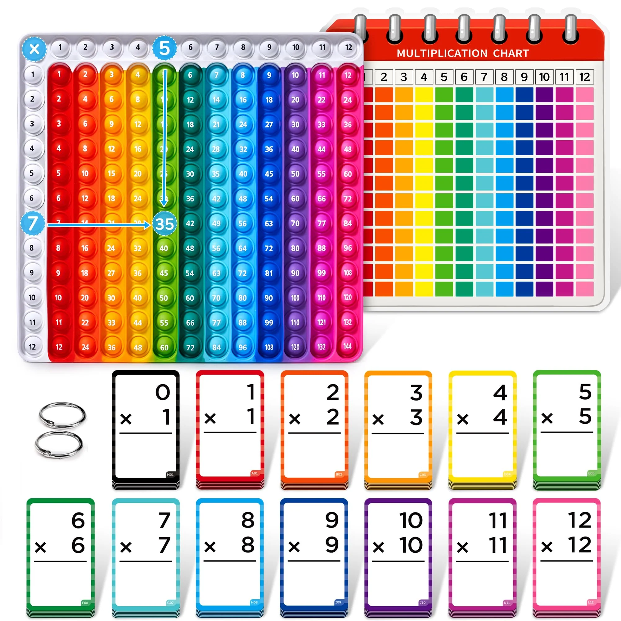 Traditional JoyCat Multiplication Flash Cards Chart – 156 Hole-Punched Times Table Math Game for Kids Ages 8 3rd–6th Grade Learning Tool Convenient