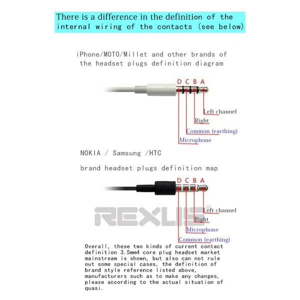 Safe Max Maxb 5Pcs OMTP to CTIA Alloy Universal Earphone Headphone Mic Converter Adapter Fine